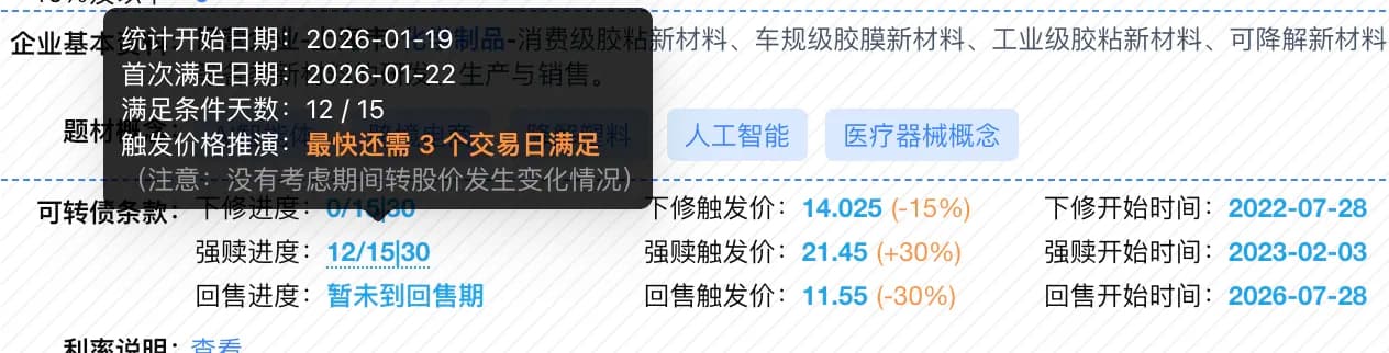 条款进度 & 动态推算
