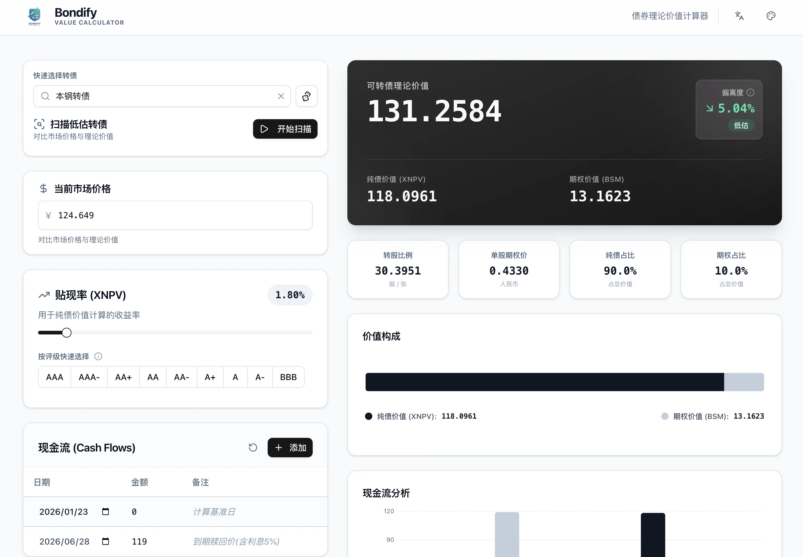 理论价值计算器