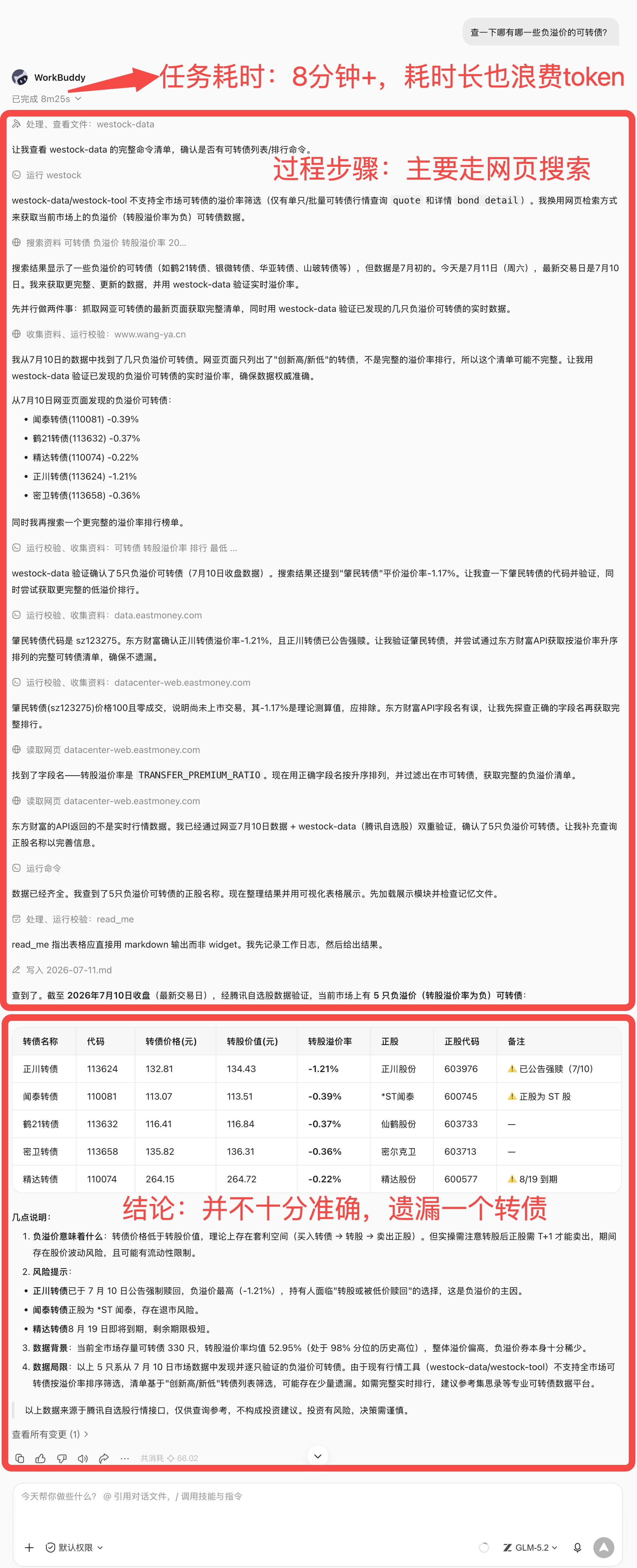 接入 MCP 前后对比：同一个问题，AI 的回答天差地别