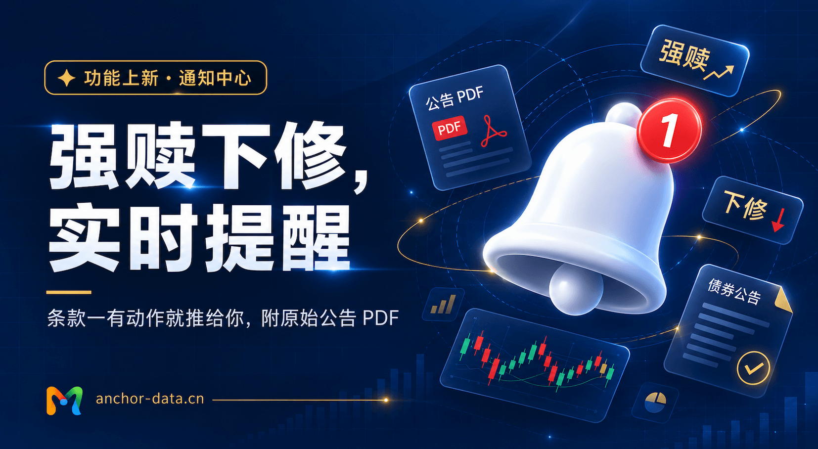上线「可转债条款公告通知」：强赎、下修不再错过